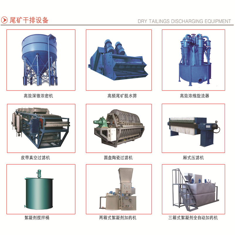 尾礦干排設(shè)備(圖1)